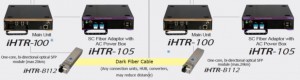 iHTR-100 series Optical fibre Transmission System