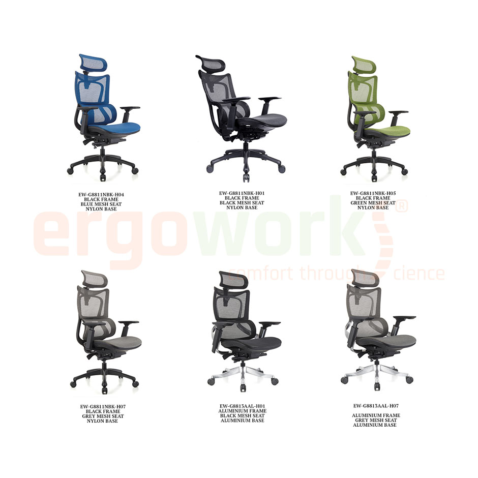 Ergoworks Truly Perfect Ergonomic Chair