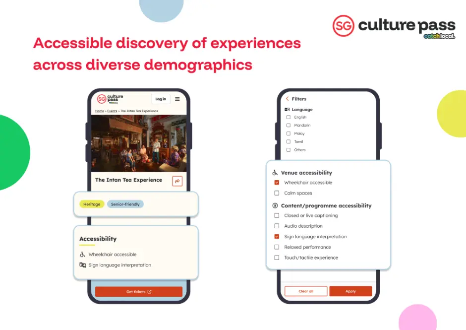 SG Culture Pass
