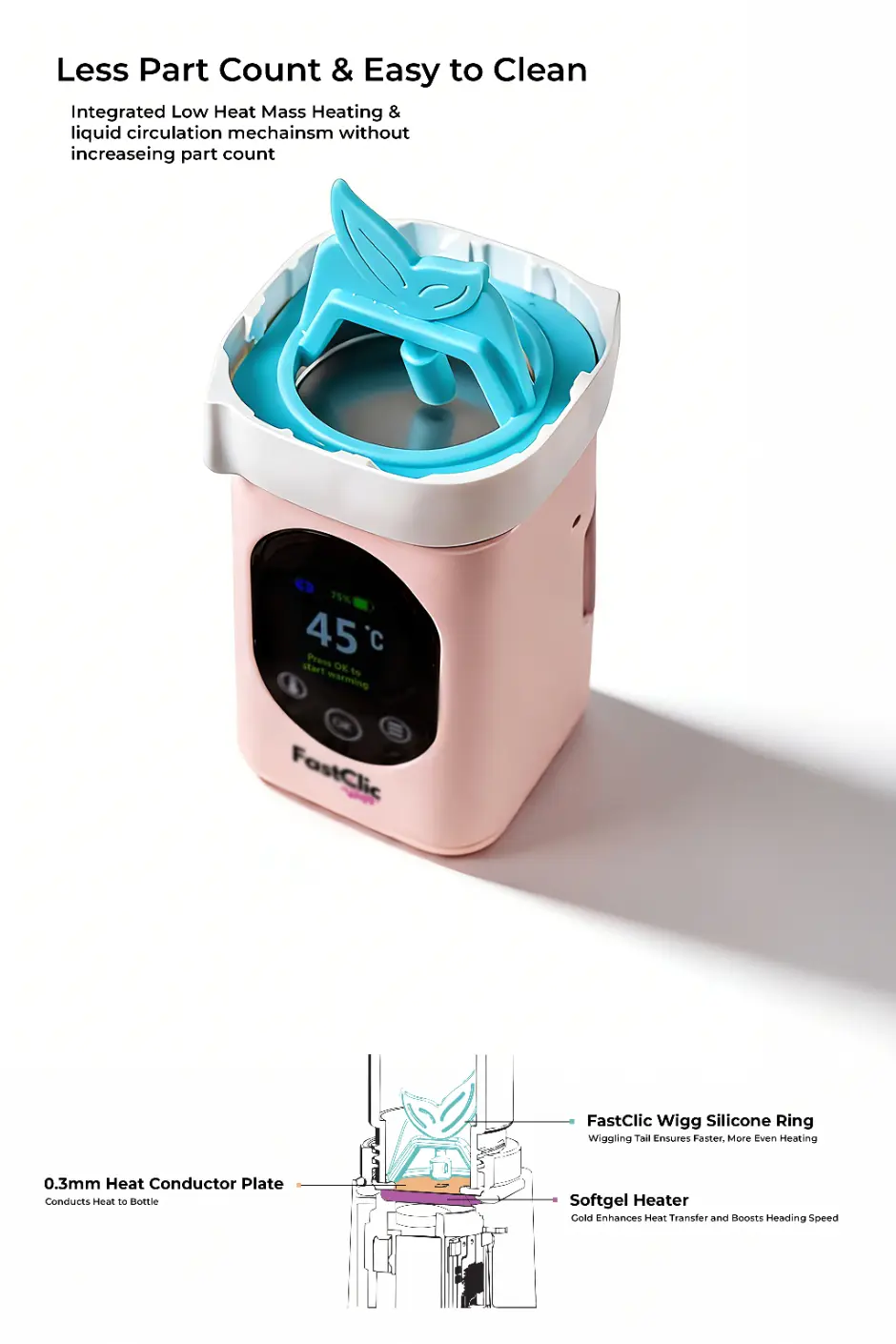 FASTCLIC WIGG BABY MILK WARMER