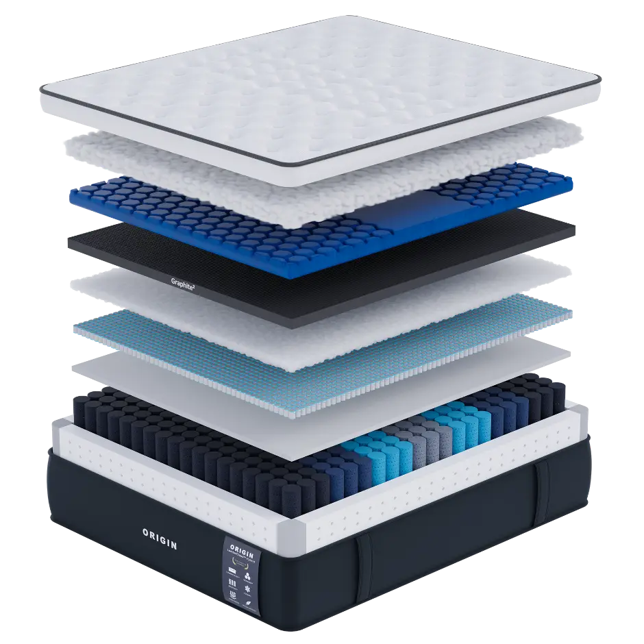 Origin LumbarCloud Mattress