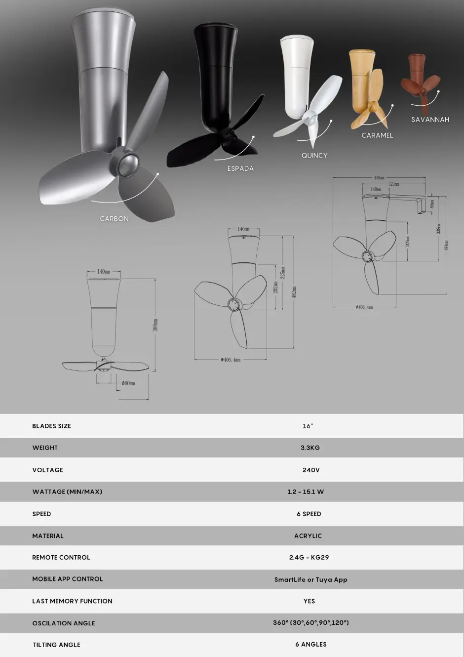 SPHERE 360° CORNER FAN