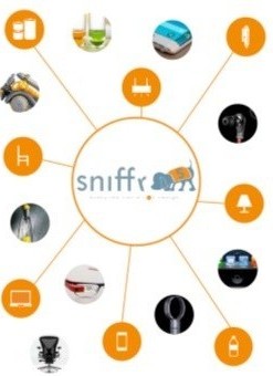 Sniffr Online Crowdfunding Platform