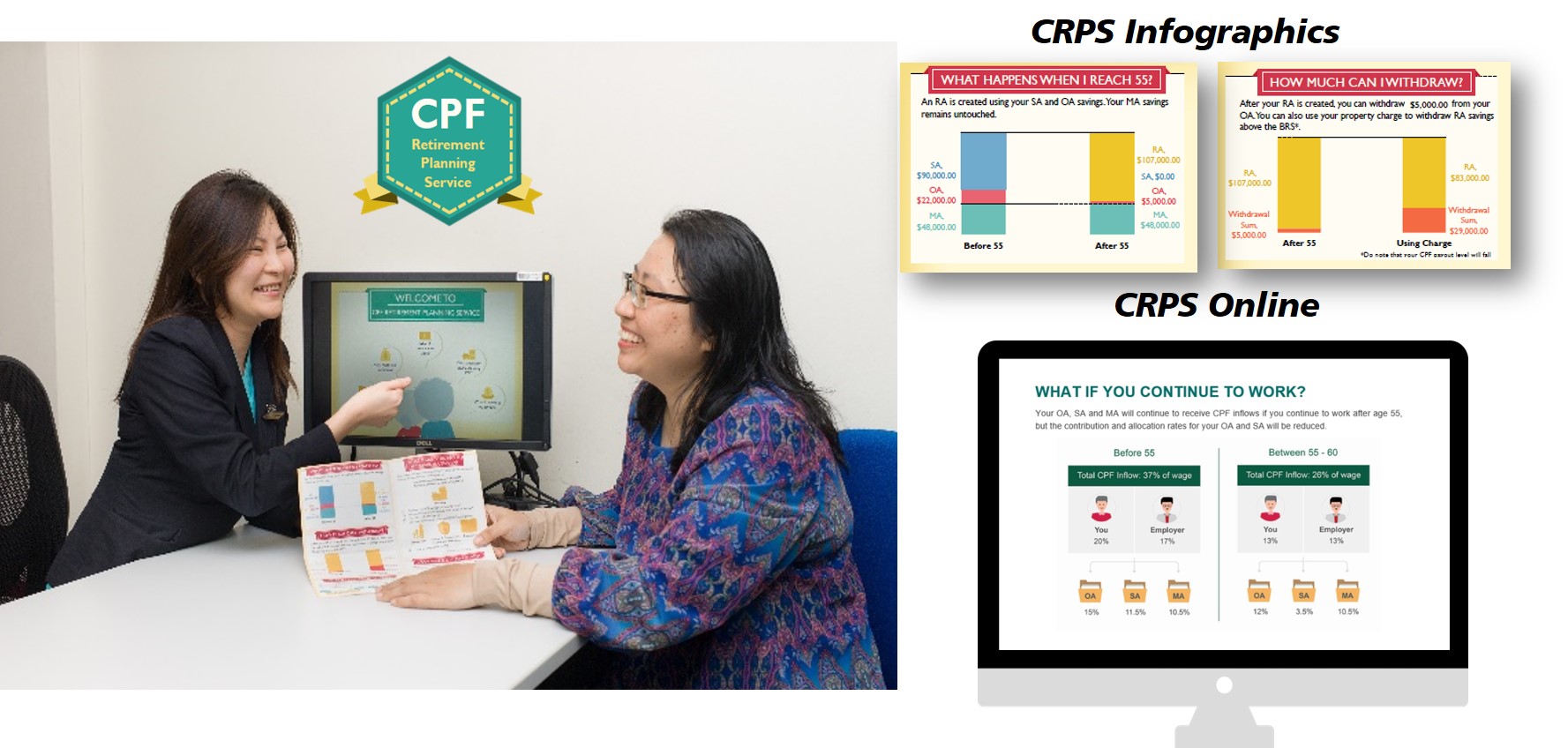 Transformation of Service Experience at the CPF Bishan Service Centre